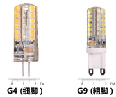18w G9 หลอดไฟ 220V ไฮไลต์ Led Pin No Stroboscopic 12w สามสี Dimming
