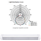 4ft 8ft Linear Strip T8 / T12 โคมไฟ LED ตรึงหลอดไฟ 6000lm CE &amp; RoHS