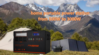 Usb Portable Solar Power Bank 500w / 600w ไฟฉุกเฉิน