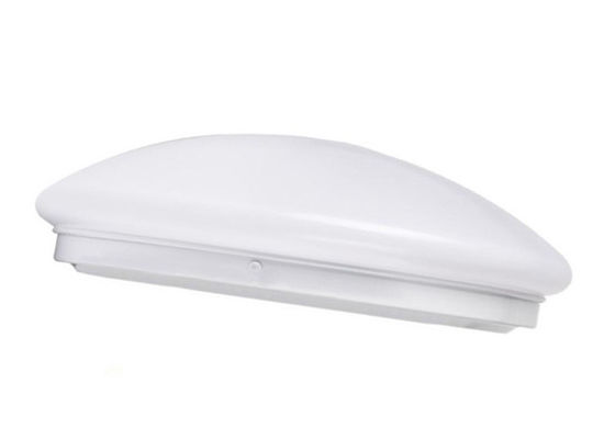 PMMA Cover 32W ไฟ LED ติดเพดาน 2500K Flat Panel ติดตั้งง่าย